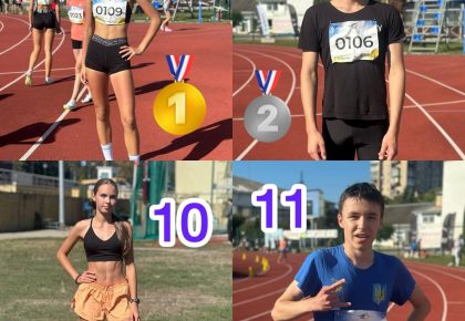 Спортивні перемоги наших студентів