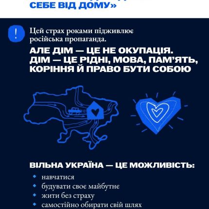 3 страхи що заважають виїхати з окупації