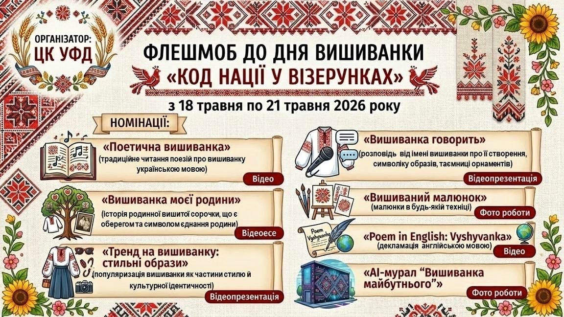 Неділя присвячена до Дня вишиванки