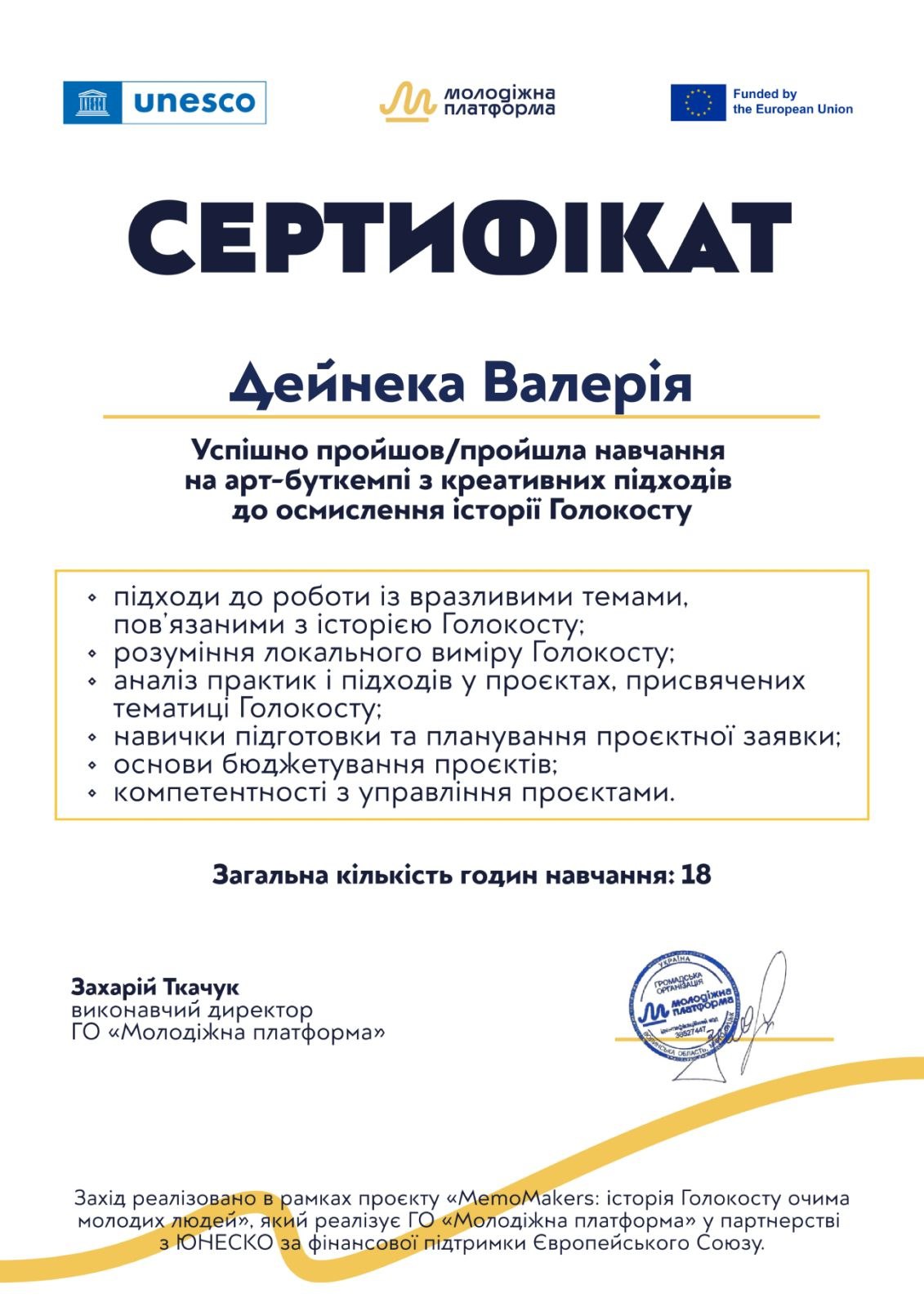 MemoMakers: історія Голокосту очима молодих людей